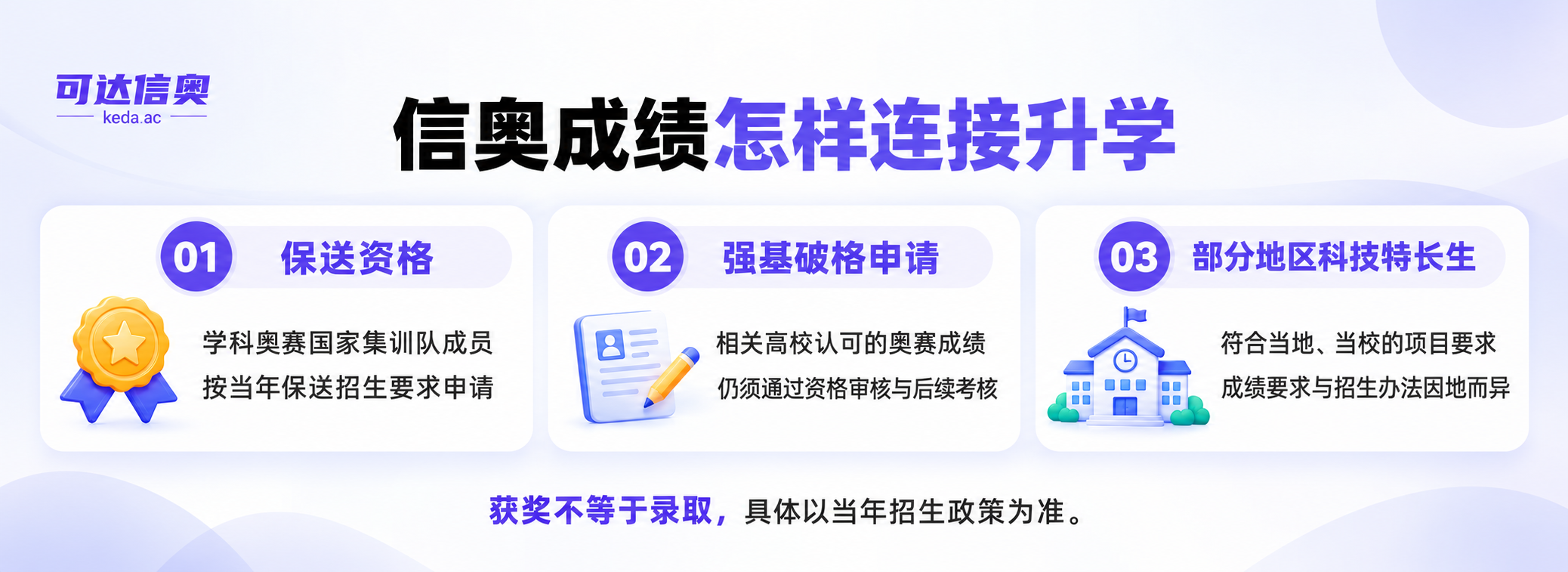 编程课分两种：一种叫兴趣，一种叫信奥赛。能在升学拿到结果的，只有后者